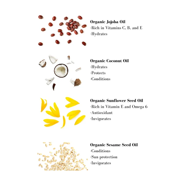 Image 1- Organic Jojoba Oil -Rich in Vitamins C, B, and E -Hydrates Organic Coconut Oil -Hydrates - Protects -Conditions Organic Sunflower Seed Oil - Rich in Vitamin E and Omega 6 -Antioxidant -Invigorates Organic Sesame Seed Oil -Conditions -Sun protection -Invigorates