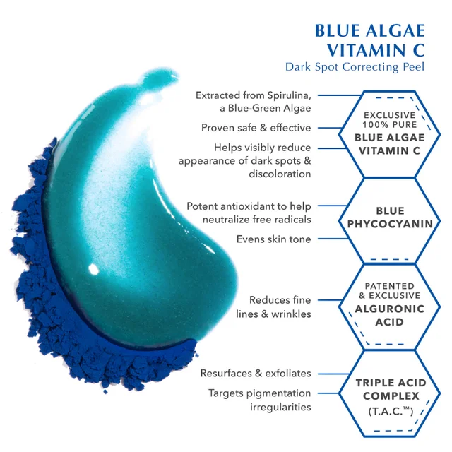 List of ingredients and their benefits