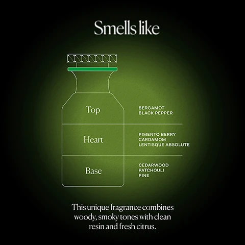 Image 1 - An outline of a perfume bottle is divided into three sections, with fragrance notes listed next to each: Smells like, Top, BERGAMOT, BLACK PEPPER; Heart, PIMENTO BERRY, CARDAMOM, LENTISQUE ABSOLUTE; Base, CEDARWOOD, PATCHOULI, PINE; This unique fragrance combines woody, smoky tones with clean resin and fresh citrus. Image 2 - A dark olive green bottle with a black and green cap and white geometric patterns stands on a reflective surface against a dark background with a green light spot, displaying text THE NUE CO. FOREST LUNGS De-Stress on the bottle, and FOREST LUNGS, Patented olfactory technology to reduce stress, Formulated with sustainably sourced nature-identical fragrances and natural extracts, Non-Toxic, Endocrine-Safe, Vegan, Cruelty Free as bullet points.