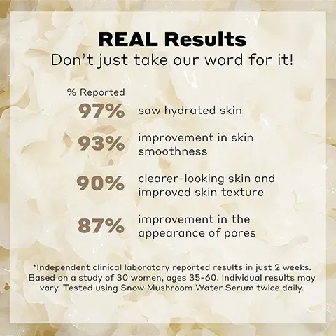 Image 1, REAL Results Don't just take our word for it! % Reported 97% saw hydrated skin 93% improvement in skin smoothness 90% clearer-looking skin and 87% improved skin texture improvement in the appearance of pores *Independent clinical laboratory reported results in just 2 weeks. Based on a study of 30 women, ages 35-60. Individual results may vary. Tested using Snow Mushroom Water Serum twice daily. Image 2,  Snow Mushroom Peptides Vitamin C Visibly Minimizes Pores Firms Brightens
