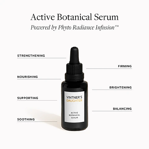 Image 1 - A dropper bottle of Vintners Daughter Active Botanical Serum is shown, with the words Active Botanical Serum and Powered by Phyto Radiance Infusion™ above it, and labels for strengthening, nourishing, supporting, firming, brightening, balancing, and soothing surrounding the bottle.
Image 2 - A black bottle of Vintners Daughter Active Botanical Serum with a dropper is shown next to text listing product effectiveness percentages: 100% showed an improvement in overall skin moisture, 97% agree product left their skin feeling nourished, 94% agree product left their skin feeling smoother, and 94% agree product left their skin feeling deeply moisturized, based on an 8-week clinical trial of 30 participants.
