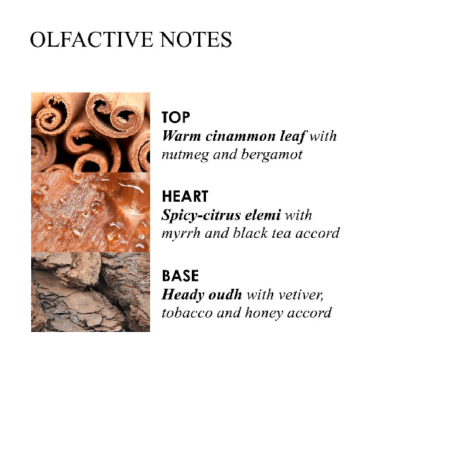 Image 1, Top, Base and Middle notes. Image 2, Molton Brown Commitments