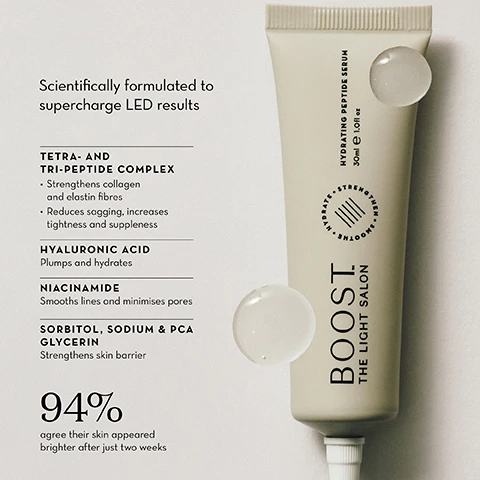 image 1, scientifically formulated to supercharge LED results. tetra and tri peptide complex - strengthens collagen and elastin fibers. reduces sagging, increases tightness and suppleness. hyaluronic acid - plumps and hydrates. niacinamide - smooths lines and minimises pores. sorbitol, sodium and PCA glycerin - strengthens skin barrier. 94% agree their skin appeared brighter after just two weeks. image 2, before and after 3 weeks boost LED, enzymatic and peptide serum = wrinkles reduction and firmer skin. image 3, before and after 4 weeks of boost enzymatic cleanser, peptide serum and cleanse and recovery - brightened even skin tone. image 4, before and after 6 weeks of boost LED and peptide serum - wrinkle reduction.