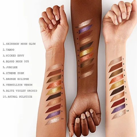 Swatch imagery