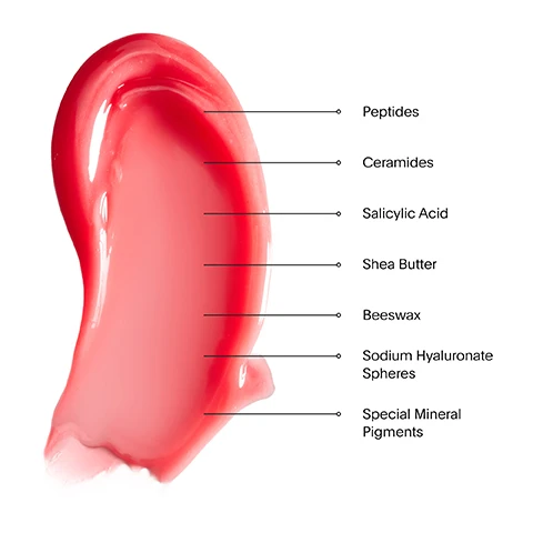 Image 1, 2 and 3 - peptides, ceramides, salicylic acid, shea butter, beeswax, sodium hyaluronic spheres, special mineral pigments. Image 4, in clinical and consumer studies, the plasma lip compound demonstrated up to, 88% less transepidermal water loss 30 minutes after application. 66% less transepidermal water loss 24 hours after application. 112% increased in elastin expression 48 hours after application. 96% users who noticed an improvement in lip fullness after 28 days of application