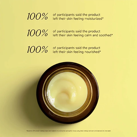 Image 1 - Image of a round jar of cream on a pale yellow background, with text stating that 100% of participants said the product left their skin feeling moisturized, calm and soothed, and nourished.
Image 2 - A light yellow background features the text GINGER TURMERIC CLEANSING BALM Our #1 Viral Cleansing Balm Remove Makeup, Not Moisture with bullet points listing its benefits: Effectively removes makeup, sunscreen, and dirt; Softens roughness & dryness; Diminishes redness in skin; Hypoallergenic; Pregnancy safe, along with several certification logos.
Image 3 - A brown jar of True Botanicals Ginger Turmeric Cleansing Balm is shown surrounded by turmeric powder, ginger root, and a white flower, with text highlighting the benefits of turmeric, yucca extract, ginger root, and lactic & azelaic acid.
Image 4 - An informative graphic promoting True Botanicals products certified MADE SAFE, listing banned ingredients such as Sodium Lauryl Sulfate, phthalates, parabens, fillers, silicones, and chemical sunscreens, along with various certifications and the website www.madesafe.org.