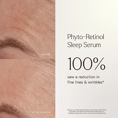 Image 1 - The image shows a close-up of a persons forehead with visible skin texture, with a before label on the top half and after 6 weeks label on the bottom half, alongside text reading Phyto-Retinol Sleep Serum and 100% saw a reduction in fine lines & wrinkles*.
Image 2 - A close-up image of skin on a face showing wrinkles and fine lines, with the top section labeled Before and the bottom section labeled After 6 Weeks, accompanied by text stating 91% agreed skin felt firmer*.
Image 3 - Image shows a side-by-side comparison of a neck area before and after using Phyto-Retinol Sleep Serum, with the left side labeled BEFORE and the right side labeled AFTER 6 WEEKS, along with text below stating REDUCTION IN fine lines & wrinkles softens & smooths skin firms sagging skin.
Image 4 - A brown bottle of True Botanicals Phyto-Retinol Sleep Serum is placed on a shiny, golden surface, with text stating 100% saw a reduction in fine lines & wrinkles, 97% said skin was transformed without irritation, and 94% saw brighter & more radiant skin.
Image 5 - Image promoting Phyto-Retinol Sleep Serum, listing benefits such as faster results than traditional retinol, no irritation, improved skin tone, and being pregnancy safe, among other claims.
Image 6 - A brown glass bottle of phyto-retinol sleep serum with a black pump cap is surrounded by red astaxanthin powder and yellow primrose flowers, with the text describing the ingredients Peptilium, Astaxanthin, and Primrose.
Image 7 - A graphic highlighting the safe ingredients used in True Botanicals products, featuring the text MADE SAFE and listing harmful substances that are banned, including Sodium Lauryl Sulfate (SLS), phthalates, parabens, fillers, silicones, and chemical sunscreens, along with certifications like Dermatologist Tested, EWG Certified, Vegan & Cruelty-Free, Hypoallergenic, and Sustainably Sourced.