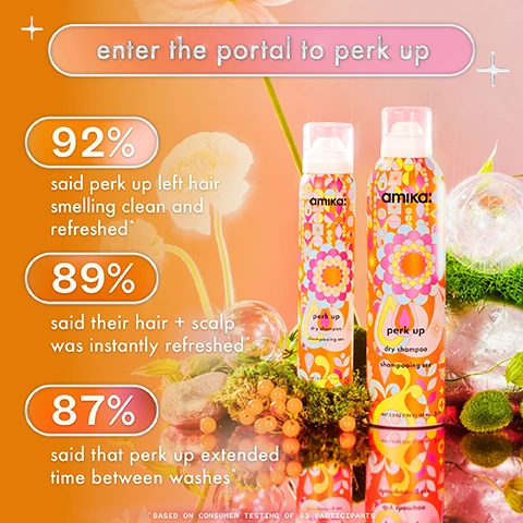 Image 1, enter the portal to perk up. 92% said perk up left hair smelling clean and refreshed. 89% said their hair and scalp was instantly refreshed. 87% said that perk up extended time between washes. based on consumer testing of 53 participants. image 2, refresh your reality. rice starch for volume and oomph, absorbs oil for a freshly washed look. sea buckthorn to nourish hair. talc free and leaves no residue. image 3, perk up fry shampoo before and after. hair unretouched. image 4, how to use perk up dry shampoo. 1 = shake well. 2 = hold 8 inches away. 3 = spray onto roots in a sweeping motion. 4 = wait 30 seconds. 5 = massage or brush through. viola locks are looking fresh.