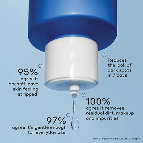 Image 1, 95% agree it doesn't leave skin feeling stripped. reduced the look of dark spots in 7 days. 97% agree it's gentle enough for everyday use. 100% agree it removed residual dirt, makeup and impurities. in an 8 week clinical study on 39 people. image 2, key ingredients = smoothes skin texture and visibly reduces dark spots with 7% AHAs. brightens and refines skin with witch hazel water. soothes and conditions skin with chamomile extract. image 3, lightweight liquid, naturally derived lemon sugar scent. non stripping, gently enough for everyday use.