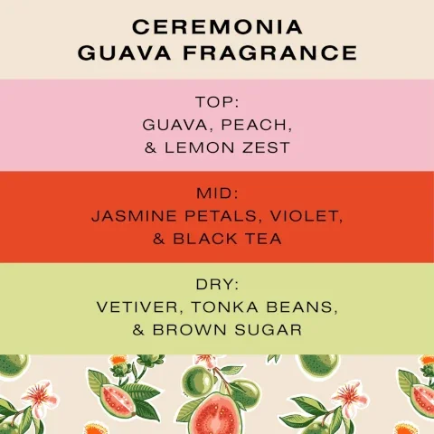 ceremonia guava fragrance. top = guava, peach and lemon zest. mid = jasmine petals, violet and black tea. dry = vetiver, tonka beans and brown sugar