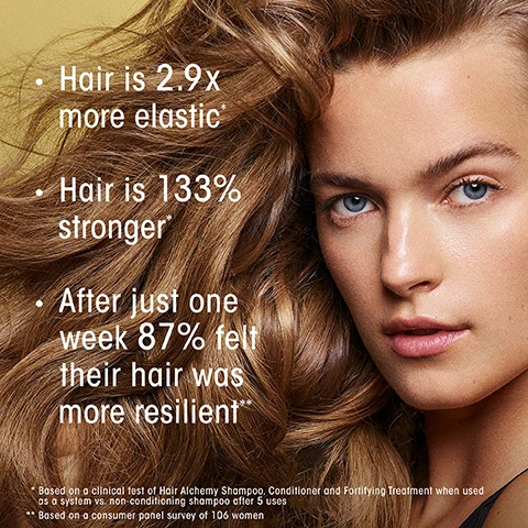 Image 1 - Close up of a person with long flowing hair next to text that reads Hair is 2.9x more elastic* Hair is 133% stronger* After just one week 87% felt their hair was more resilient** * Based on a clinical test of Hair Alchemy Shampoo, Conditioner and Fortifying Treatment when used as a system vs. non-conditioning shampoo after 5 uses ** Based on a consumer panel survey of 106 women Image 2 - Image displays Oribe Hair Alchemy products and Gold Lust products with text Hair Alchemy Strengthens and Reinforces Fragile Weak Hair Strengthens inherently weak fragile brittle or breakage-prone hair Hydrates and prevents breakage reducing hair fall and encouraging length over time Gold Lust Repairs and Restores Damaged Hair Repairs existing damage caused by processing heat styling and brushing Rejuvenates hair so it appears more hydrated youthful and healthy. Image 3 - Before and after photo of a woman with long dark hair, showing straighter hair on the left labeled Before and wavy hair on the right labeled After. Image 4 - Several Oribe Hair Alchemy products are shown with the text Hair Alchemy Hair is 2.9x more elastic and 133% stronger¹ and the footnote ¹ Based on a clinical test after 5 uses of Hair Alchemy Shampoo, Conditioner, and Fortifying Treatment Serum when used as a system vs non-conditioning shampoo.