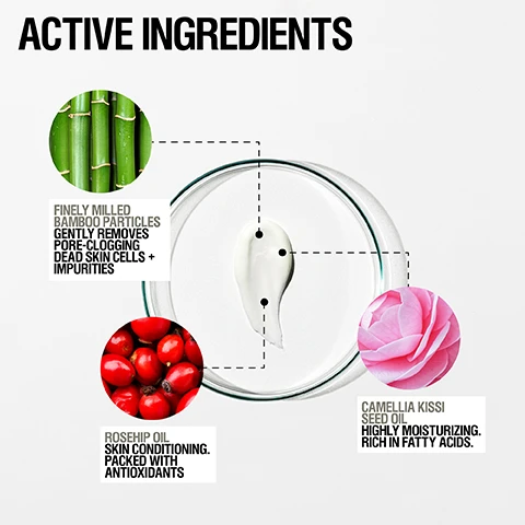 Image 1, active ingredients. finely milled bamboo particles = gently removes pore clogging dead skin cells and impurities. cmaellia kissi seed oil = highly moisturising, rich in fatty acids. rosehip oil = skin conditioning packed with antioxidants. image 2, gentle effective exfoliation instantly smoother, brighter skin. image 3, 100% agreed skin feels smooth. 97% agreed skin feels instantly soft. 95% agreed skin looks radiant. independent user trial 2022. results based on 100 over 4 weeks. image 4, customer review = my skin felt smooth and ready for moisturiser. felt like a lot of pollution just came off my face. image 5, how to use = massage into damp skin in circular motions. removes with warm water. image 6, silky, microfine paste.