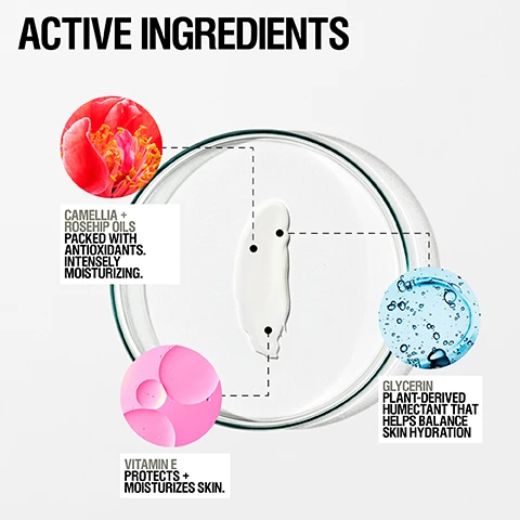Image 1, active ingredients. camellia and rosehip oils - packed with antioxidants, intensely moisturising. vitamin e = protects and moisturises skin. glycerin - plant derived humctant that helps balance skin hydration. image 2, visibly smooths skin tones and texture. intense hydration. flawless no makeup skin finish. image 3, 100% agreed skin feels nourished. 99% agreed restores hydration. 98% agreed absorbs quickly. independent user trial 2022. results based on 120 over 4 weeks. image 4, customer review = the only day cream that moisturises my face but doesn't make my makeup greasy throughout the day. image 5, before and after. image 6, how to use = apply every morning to cleansed, dry skin. image 7, non greasy, luxurious cream.