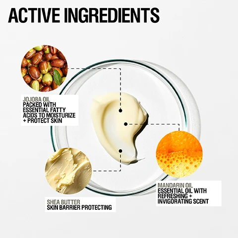 Image 1, active ingredients. jojoba oil = packed with essential fatty acids to moisturise and protect skin. shea butter = skin barrier protecting. mandarin oil = essential oil with refreshing and invigorating scent. image 2, fast absorbing. non oily. instant hydratioin. evens skin tone. image 3, 94% agreed skin looks and feels smoother. 92% agreed skin feels instantly soft and moisturised. 94% agreed absorbs quickly. independent user trial 2022. results based on 53 over 2 weeks. image 3, customer review = moisturises like a dream. smells earthy and natural, unlike a lot of synthetic creams. not greasy whatsoever. image 4, before and after. image 5, how to use = apply to cleansed, dry skin. use morning and night. image 6, non greasy silky cream.