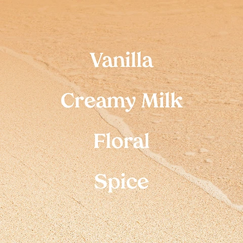 Image 1, vanilla, creamy milk, floral, spice. image 2, for everybody, everywhere
