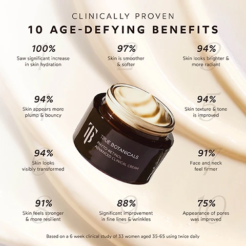 Image 1 - Image shows a jar of True Botanicals Hydrating Cream on a smooth cream-colored background, with text detailing 10 age-defying benefits, including percentages for skin hydration, texture improvement, and reduced fine lines.
Image 2 - A close-up image of a creamy, beige product texture with the text detailing the benefits of a Phyto-Retinol Advanced Clinical Cream, highlighting ten age-defying benefits, including treatment for aging signs, hydration, clinical proof, dermatologist testing, and pregnancy safety.
Image 3 - A black jar of True Botanicals Phyto-Retinol Advanced Clinical Cream is centered, surrounded by creamy swirls of Carotenoid Rich Oils and Illipe Butter, with descriptive text about each ingredient; Peptilium is highlighted as a biopetide that works faster and better than traditional retinol.
Image 4 - Image shows three jars of skincare creams labeled as Chebula Extreme Cream, Phyto-Retinol Advanced Clinical Cream, and Ginger Turmeric HydraGlow Cream, with the question Which Moisturizer is Right for You? at the top, and descriptions of each products benefits listed below.
Image 5 - Alt text: A graphic promoting True Botanicals products certified MADe SAFE, listing banned substances such as Sodium Lauryl Sulfate, Phthalates, and Parabens, along with certifications like Dermatologist Tested and Vegan.