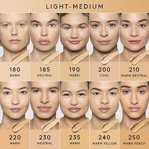 Image 1 - A grid of eight diverse individuals showcasing different skin tones and shades labeled with numbers and descriptors, arranged in two rows with shade names; visible text includes Light-Medium, 180 Warm, 185 Neutral, 190 Warm, 200 Cool, 210 Warm Neutral, 220 Warm, 230 Neutral, 235 Warm, 240 Warm Yellow, and 250 Warm Peach.
Image 2 - Close-up image of a woman applying makeup to her cheek with a makeup sponge, showcasing her glowing skin and ear earrings, with visible text stating Rihanna wears Pro Filtr Instant Retouch Concealer in shade 290.
Image 3 - Image shows four close-up portraits of different people emphasizing skincare benefits; text reads hides dark circles + puffiness, conceals blemishes, brightens undereyes, and evens skin tone.
Image 4 - Image shows a product comparison chart for two concealers, Pro Filtr Instant Retouch Concealer and Were Even Hydrating Longwear Concealer, with categories for skin type, finish, coverage, and benefits. Visible text includes CONCEALER FOR ALL, PRO FILT’R INSTANT RETOUCH CONCEALER, and WE’RE EVEN HYDRATING LONGWEAR CONCEALER along with the details in the chart.