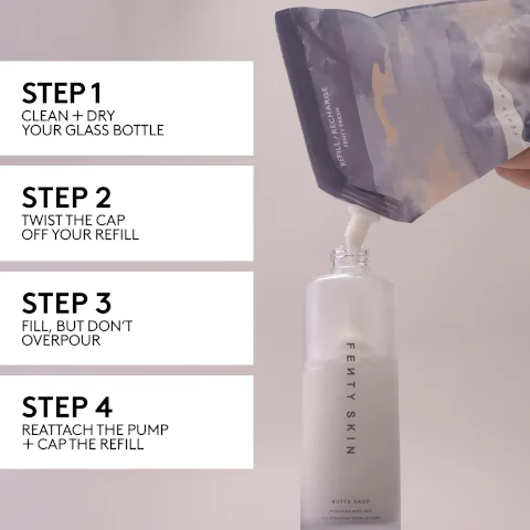 Image 1 - An image showing four steps for refilling a product, displayed with text instructions: STEP 1 CLEAN + DRY YOUR GLASS BOTTLE, STEP 2 TWIST THE CAP OFF YOUR REFILL, STEP 3 FILL, BUT DONT OVERPOUR, STEP 4 REATTACH THE PUMP + CAP THE REFILL, with a background featuring a refill pouch and a glass bottle labeled FENTY SKIN ULTRA DEEP.