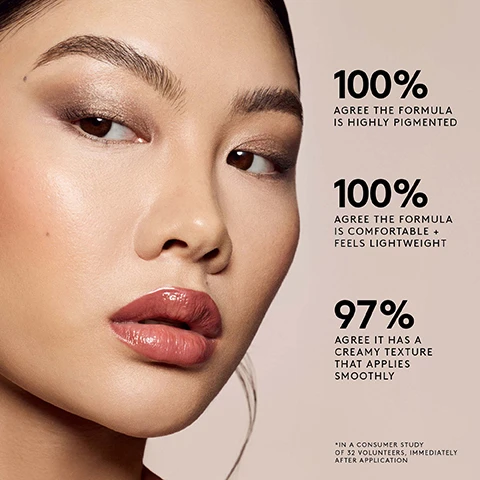Image 1 - A close-up of a models face showcasing bold makeup, with text displaying survey results: 100% agree the formula is highly pigmented, 100% agree the formula is comfortable + feels lightweight, 97% agree it has a creamy texture that applies smoothly, and a note about a consumer study of 32 volunteers.
Image 2 - Image features various sticks of eyeshadow in different colors set against a dark background, with visible text stating: EXPERT-LEVEL EYESHADOW JUST GOT EXTRA EASY, High-impact color, Extreme longwear formula that builds + blends, Precision chisel tip for eye definition, Waterproof, resists creasing, sweat + humidity.