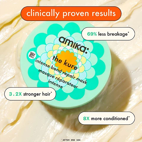 Image 1 - A turquoise hair mask container with a floral design sits on a creamy surface, featuring text that reads clinically proven results, 69% less breakage*, 3.2X stronger hair*, and 8X more conditioned*.
Image 2 - A jar of Amikas the kure intense bond repair mask is shown on a light surface, surrounded by mango, berry-like sea buckthorn, and borage oil droplets, with annotations highlighting the products key ingredients and benefits. The visible text includes: the ultimate kure, SHEA BUTTER rich in vitamins, minerals, and fatty acids, BORAGE OIL contains the highest levels of essential omega-6 fatty acid, MANGO BUTTER rich in omegas and vitamin a, c + e, SEA BUCKTHORN superfruit loaded with vitamins to nourish hair, and BOND CURE TECHNOLOGY targets bonds in hair that are most prone to breakage.
Image 3 - Image shows a split face of a woman with curly hair, one side labeled BEFORE and the other AFTER, indicating a hair treatment; visible text reads washed hair with the kure shampoo + conditioner, then applied kure bond repair mask for 10 minutes hair unretouched.
Image 4 - Image shows a side-by-side comparison of curly hair labeled BEFORE on the left and AFTER on the right, with visible text stating washed hair with the kure shampoo + conditioner, then applied kure bond repair mask for 10 minutes and hair unretouched.
Image 5 - Image shows two hair care products from amika: a jar labeled the kure intense bond repair mask and a tube labeled the kure multi-tasking leave-in mask, placed on a turquoise tiled surface with a yellow towel and a sponge. The image features annotations stating a luxurious weekly treatment, great for dry, damaged hair, a lightweight serum texture, leave on 7-10 minutes, leave on 60 seconds, and can be used multiple times weekly.
Image 6 - A collection of Amika hair products is displayed on a light-colored surface, featuring two bond repair shampoo bottles, a conditioner bottle, a multi-task repair treatment, an intense bond repair mask, and an instant repair treatment, with the phrase your strongest hair yet prominently highlighted above and product benefits noted on and around the products, such as gently cleanse + repair, hydrate damaged strands, reduce breakage + prevent further damage, strengthen + repair in 60 seconds, and instantly seal split ends.
Image 7 - An infographic titled A Hair Mask for Every Ask displays five hair mask products, their concerns, benefits, ingredients, and suitable hair types, with corresponding product images and text.