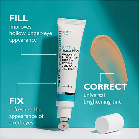 Image 1 - A white Peter Thomas Roth eye cream tube with a metal rollerball applicator, a peach-toned cosmetic smear, and a small white cap are displayed on a white surface against a teal background, with text reading: FILL improves hollow under-eye appearance, FIX refreshes the appearance of tired eyes, PETERTHOMASROTH CLINICAL SKIN CARE PEPTIDE SKINJECTION FILL+FIX UNDER-EYE CREAM CRÈME CONTOUR DES YEUX 15 ml / 0.5 fl oz, and CORRECT universal brightening tint. Image 2 - A white tube of Peter Thomas Roth Peptide Skinjection Fill+Fix Under-Eye Cream with a rollerball applicator is displayed against a blue and turquoise background, detailing its features including 4% PEPTILIFT peptide technology that helps lift and fill the look of lines, 3% JUVENEYE CLR™ clinically engineered plant complex that brightens the look of dark circles, and HYALURONIC ACID FILLING SPHERES & CAFFEINE that hydrate, smooth and reduce the appearance of under-eye puffiness, with the product label also reading CLINICAL SKIN CARE and 15 ml / 0.5 fl oz. Image 3 - The image shows a close-up of a white and teal eye cream tube with a silver cooling metal tip dispensing a dollop of tan cream, accompanied by text that reads COOLING METAL TIP, Massages delicate under-eye area, Cools and calms the look of inflammation, Helps reduce the look of puffiness on contact, and 15 ml / 0.5 fl oz. Image 4 - The image features four close-up shots of different peoples eyes with varying skin tones, promoting a product with the text UNIVERSAL BRIGHTENING TINT blends onto all skin tones to help diffuse the look of dark circles. Image 5 - A woman with three dots of cream under her left eye holds a white and blue tube of under-eye cream with a rollerball applicator, against a teal background that displays the text: FILL + FIX UNDER-EYES Users agree this product is a great alternative to filler and invasive treatments. *Based on a 1-week consumer perception study on 45 women ages 29 to 65. The product tube shows CLINICAL SKIN CARE PETER THOMAS ROTH PEPTIDE SKINJECTION FILL+FIX UNDER-EYE CREAM CRÈME CONTOUR DES YEUX 15 ml / 0.5 fl oz. Image 6 - A split image displays two Peter Thomas Roth eye treatment products: a black tube of Instant Firm Eye cream with a product swatch on a gray background, and a white and teal tube of Peptide Skinjection Fill+Fix Under-Eye Cream with a product swatch and rollerball applicator on a teal background; at the top of the image is the text PICK YOUR PTR EYE TREATMENT; the black tube features the text PETER THOMAS ROTH CLINICAL SKIN CARE INSTANT FIRM EYE TEMPORARY EYE TIGHTENER, instantly tightens, firms & smoothes the appearance of crows feet, fine lines & deep wrinkles around the eye area, diminishes under-eye puffiness for all skin types, 30 ML / 1 FL OZ, and its benefits are listed as ✓ INSTANT TIGHTENER for under-eye bags & deep wrinkles* and ✓ LONG-TERM FIRMER helps reduce the look of under-eye puffiness with continued use; the white and teal tube features the text PETER THOMAS ROTH CLINICAL SKIN CARE PEPTIDE SKINJECTION FILL+FIX UNDER-EYE CREAM CRÈME CONTOUR DES YEUX 15 ML / 0.5 FL OZ, and its benefits are listed as ✓ INSTANT BRIGHTENER for dark circles & discoloration and ✓ LONG-TERM FILLER helps reduce the look of under-eye hollowness with continued use; a final disclaimer at the bottom states *Temporary effect. Individual results may vary.