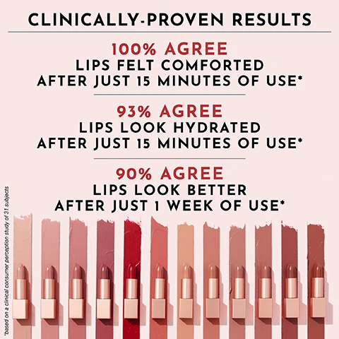 Image 1 - Image of lipstick tubes in various shades arranged in a row at the bottom with a header that says CLINICALLY-PROVEN RESULTS, and text stating 100% AGREE LIPS FELT COMFORTED AFTER JUST 15 MINUTES OF USE*, 93% AGREE LIPS LOOK HYDRATED AFTER JUST 15 MINUTES OF USE*, and 90% AGREE LIPS LOOK BETTER AFTER JUST 1 WEEK OF USE* at the top.
Image 2 - A woman with long dark hair highlights her lips while holding a lipstick tube, accompanied by text that details the benefits of Maxi-Lip, including improve lip condition by 100%, improve lip softness and comfort by 70%, improve lip hydration by 60%, visibly increase lip volume by 40%, and visibly reduce lip folds by 29%.
Image 3 - A series of lip color swatches in various shades from light beige to deep red are displayed, accompanied by text stating 94% natural formula, powered by Maxi-Lip, enriched with jojoba, olive, and castor seed oils, hydrating, creamy formula, plumping and smoothing, ultra-pigmented, vegan, cruelty free.
Image 4 - A close-up image of lips in three steps showing how to achieve a fuller look with cosmetic products: Step 1 shows a lip with FTF Definer Liner applied, Step 2 shows the same lips with FTF Lipstick applied, and Step 3 shows the lips with FTF Plumper for added shine and fullness, with each step labeled clearly.