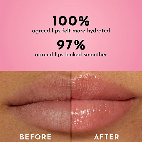 Image 1 - Image shows a split view of lips labeled BEFORE on the left and AFTER on the right, with statistics in the background stating 100% agreed lips felt more hydrated and 97% agreed lips looked smoother.
Image 2 - A pink background displays a lipstick bullet beside a swatch of pink lip product with text that reads visibly plumps lips by 40% with Maxi-Lip, hydrates and soothes with shea butter, and softens with rosa canina fruit oil.