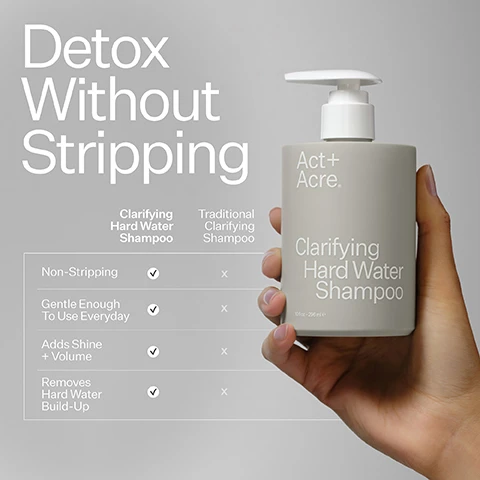 Image 1 - A person holding a gray shampoo bottle labeled Act + Acre Clarifying Hard Water Shampoo with text that compares its benefits against a traditional clarifying shampoo, highlighting features like non-stripping and gentle formula.
Image 2 - Image shows two side-by-side photos of a womans hair, with the left side labeled Before showing frizzy, unkempt hair and the right side labeled After showing smooth, straight hair.
Image 3 - A hand holds a pump bottle of Act+ Acre with liquid dispensing from the nozzle, featuring text labels indicating Fulvic Acid delivers over 65 minerals to support the scalp microbiome, and Coconut Cleanser (3%) removes mineral build-up restoring softness and shine.
Image 4 - Image shows a comparison of hair before and after treatment; the left side displays frizzy, unstyled hair labeled Before, while the right side shows shiny, defined curls labeled After.
Image 5 - A split image showing a textured surface on the left labeled Before with visible text describing product build-up, hard water minerals, heavy metals, and chlorine, and a smoother surface on the right labeled After with visible text stating hydrated and nourished for shine and volume.
Image 6 - Image shows a side-by-side comparison of hair: on the left, frizzy and curly hair labeled Before, and on the right, smooth and defined waves labeled After.
Image 7 - A side-by-side comparison of two hairstyles showing a woman with long, curly hair on the left labeled Before and the same woman with defined curls on the right labeled After.