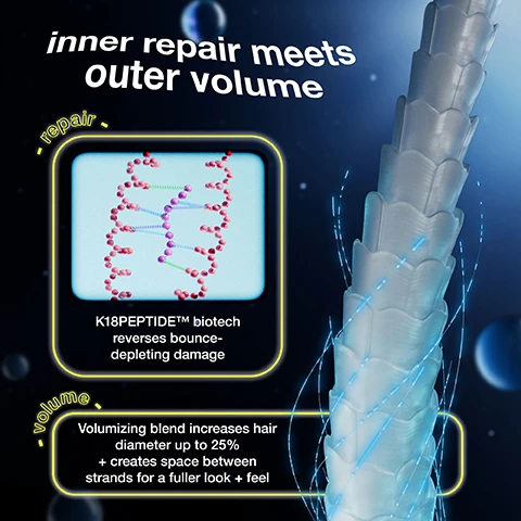 Image 1 - A hair care promotional image features a stylized hair strand and a molecular structure, with text highlighting inner repair meets outer volume, and details on K18PEPTIDE biotech and a volumizing blend increasing hair diameter up to 25% for a fuller look and feel.
Image 2 - A side-by-side comparison shows a woman with long, straight hair on the left labeled before and the same woman with voluminous hair on the right labeled after; the image includes the text 2.5x more all-over volume repair + weightlessly lift fine/fragile hair applied on clean, towel-dried hair with heat styling.
Image 3 - Image shows two side-by-side photos of a person’s back head with curly hair; the left labeled before shows less defined curls, while the right labeled after shows more bouncy and voluminous curls, with visible text stating applied on dry hair with no heat styling and 2.5x more all-over volume, build touchable + lightweight bounce for curly hair.
Image 4 - A side-by-side comparison of hair products with K18 AstroLift spray on the left and a traditional volumizer on the right, showcasing benefits of K18 like moveable volume and humidity resistance, while the traditional product is described as sticky and requiring daily reapplication; visible text includes K18PEPTIDE™ repairs damage at the molecular level, reducing bounce-depleting damage.
Image 5 - A light blue bottle of K18 AstroLift reparative volume spray, surrounded by bubbles, with text highlighting its features: 2.5x more all-over volume, reverses bounce-depleting damage, humidity-resistant formula, and works on damp or dry hair, with a note about clinically proven volume powered by biotech.
Image 6 - A woman with long, gray hair holds a bottle and demonstrates a hair product while smiling at the camera, with instructions on how to use AstroLift including steps to shake, spray, and blow dry for volume; visible text includes how to use AstroLift, shake well, spray 4-6 inches from roots and hair, blow dry for maximum volume, and volume lasts for up to 2 days.
Image 7 - Two women with different hairstyles—one with long gray hair and the other with curly brown hair—smile against a light blue geometric background, with the text: buildable + lightweight for all hair types and Developed especially for fine, fragile, and aging hair.
Image 8 - A woman with wavy, voluminous hair smiles while holding a bottle of hair product labeled K18 AstroLift™, with the text touchable volume + bounce for up to 2 days* and Sky-high volume by hairstylist Serena Radaelli using AstroLift™ visible in the background.