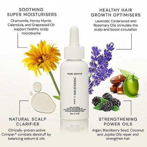 Image 1 - An image of a hair care product bottle surrounded by flowers and ingredients, with text elements highlighting the benefits: Soothing Super Moisturisers, Healthy Hair Growth Optimisers, Natural Scalp Clarifier, and Strengthening Power Oils. The visible text includes PURE GENIUS and HAIR BY SAM MCKNIGHT 30 ml 1 fl oz.
Image 2 - Image shows a side-by-side comparison of hair before and after treatment, with visible flakes in the before image and smooth hair in the after image, labeled as BEFORE on the left and AFTER on the right.
Image 3 - Image of a white bottle of scalp restoring oil labeled PURE GENIUS 98% NATURAL SCALP RESTORING OIL with text stating Get to the root of a healthier scalp & stronger hair, and features benefits such as Restores scalp moisture balance and soothes, Removes build up, excess oil and dandruff, and Supports scalp microbiome promoting healthy hair growth.
Image 4 - A person is applying a dropper to their scalp, with visible text highlighting benefits such as restoring scalp moisture balance, removing buildup, and supporting a healthy scalp microbiome.
Image 5 - A hand holds a white bottle labeled PURE GENIUS HAIR OIL against a background of long, shiny brown hair, with text that reads 15 natural oils moisturising, soothing, stimulating healthy hair growth, Nutrients-rich powered by antioxidants, Vitamin E, Omega 3 & 6, Clinically-proven anti-dandruff natural active clears & balances sebum, and Kind to Biome® certified to support healthy scalp microbiome.
Image 6 - A persons hand holds a dropper above a white bottle labeled PURE GENIUS with text showing survey results about scalp hydration, soothing, and health benefits: 100% agreed their scalp was hydrated, 97% agreed their scalp was soothed, and 94% agreed their scalp felt healthier, with a note about participants.