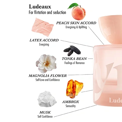 Image 4 - This infographic details ingredients and their associated feelings for the product Ludeaux: Ludeaux For flirtation and seduction, Peach Skin Accord Energising & Uplifting, Latex Accord Energising, Tonka Bean Feelings of Romance, Magnolia Flower Self-Love and Confidence, Ambrox Sensuality, and Musk Self Confidence.