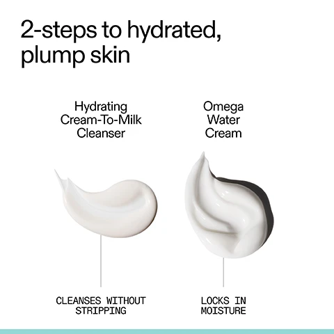 Image 1 - The image shows two white product swatches, one flat and one textured, representing skincare products with text 2-steps to hydrated, plump skin, Hydrating Cream-To-Milk Cleanser CLEANSES WITHOUT STRIPPING, and Omega Water Cream LOCKS IN MOISTURE. Image 2 - A person with dark hair smiles while holding a white skincare bottle with a black pump dispenser, displaying text on the bottle that reads 8.1 US fl.oz | 240ml e HYDRATING CREAM-TO-MILK CLEANSER gently cleanser to gently remove makeup and impurities. Image 3 - A person with light hair holds a white tube of skincare product with a black cap, revealing text on the label that reads 1.7 US fl.oz / 50ml e, OMEGA WATER, Lightweight and hydrating, Léger et hydratant.