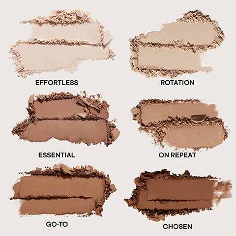 Image 1 - Six swatches of powdered makeup in various shades from light to dark, each with visible pressed marks and loose powder, are labeled Effortless, Rotation, Essential, On Repeat, Go-To, and Chosen. Image 2 - Three eyeshadow palettes with six shades each and scattered loose powder are displayed on a white background, next to text that reads Major Benefits, High Pigment Payoff, Warm & Neutral Tone Mattes, Blendable Shades for Smooth Application, Talc-Free, Vegan and Cruelty-Free. Image 3 - Three women with deep, medium, and light skin tones hold and model makeup palettes with neutral shades, alongside the text: ARTIST CURATED NEUTRALS FOR EVERY SKIN TONE DEEP MEDIUM LIGHT.