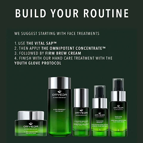 An image shows five green and black ORVEDA skincare products with text outlining a routine that says BUILD YOUR ROUTINE WE SUGGEST STARTING WITH FACE TREATMENTS 1. USE THE VITAL SAP™ 2. THEN APPLY THE OMNIPOTENT CONCENTRATE™ 3. FOLLOWED BY FIRM BREW CREAM 4. FINISH WITH OUR HAND CARE TREATMENT WITH THE YOUTH GLOVE PROTOCOL.