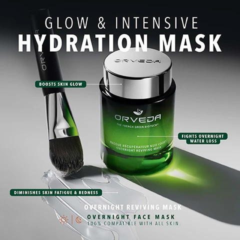 Image 1 - An image showing an Orveda green jar, a brush, and gel swatches with the text GLOW & INTENSIVE HYDRATION MASK, BOOSTS SKIN GLOW, FIGHTS OVERNIGHT WATER LOSS, DIMINISHES SKIN FATIGUE & REDNESS, ORVEDA THE FRENCH GREEN BIO-TECH, MASQUE RECUPERATEUR NUIT COURTE OVERNIGHT REVIVING MASK, OVERNIGHT REVIVING MASK, OVERNIGHT FACE MASK, 100% COMPATIBLE WITH ALL SKIN, and day and night icons. Image 2 - Close-up of skin and eye with product and text overlays showing 87% INCREASES SKINS NATURAL MOISTURE BY, BOOSTS SKINS NATURAL GLOW BY 75%, MINIMIZES VISIBLE SIGNS OF SKIN FATIGUE BY 73%, and *CLINICAL TEST - 4 WEEKS OF PM DAILY USAGE - 19 TESTERS. Image 3 - The image shows five green and black Orveda skincare bottles and jars below text that reads BUILD YOUR ROUTINE WE SUGGEST THAT, 3 MINUTES (MAX.) POST-CLEANSING WITH THE DEEP CLEANSING BOTANICAL OIL 1. APPLY THE VITAL SAP™ 2. FOLLOWED WITH THE OMNIPOTENT CONCENTRATE™ 3. MOISTURISE USING THE BIO-TECH EMULSION™ 4. AT NIGHT, OR AS A FINISHING CARE TREATMENT, APPLY THE OVERNIGHT REVIVING MASK ORVEDA THE FRENCH GREEN BIO-TECH MASQUE RÉCUPÉRATEUR NUIT COURTE OVERNIGHT REVIVING MASK ORVEDA THE FRENCH GREEN BIO-TECH HUILE VÉGÉTALE NETTOYANTE ENZYMATIQUE DEEP-CLEANSING BOTANICAL & ENZYMATIC OIL ORVEDA THE FRENCH GREEN BIO-TECH LÉMULSION BIO-TECH™ THE BIO-TECH EMULSION™ ORVEDA THE FRENCH GREEN BIO-TECH LA SÈVE PRIMORDIALE™ THE VITAL SAP™ ORVEDA THE FRENCH GREEN BIO-TECH LE CONCENTRÉ OMNIPOTENT™ PASSÉ - PRÉSENT - FUTUR THE OMNIPOTENT CONCENTRATE™ PAST - PRESENT - FUTURE.