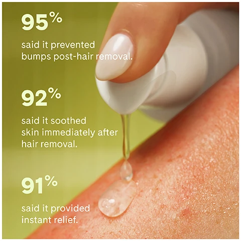 Image 1 - A hand holds a white pump bottle dispensing clear liquid onto an arm, with overlaid text that reads 95% said it prevented bumps post-hair removal. 92% said it soothed skin immediately after hair removal. 91% said it provided instant relief. Image 2 - A dark grey background features a large, translucent, silvery-grey liquid gel blob with bubbles, and a smaller spherical blob below it, alongside text that reads: HYPOCHLOROUS ACID, APPROVED IN CLINICAL SETTINGS AND NOW IN YOUR ROUTINE, Soothes redness & irritation, Balances skin post-hair removal, Antibacterial, anti-inflammatory. Image 3 - A before and after comparison showing skin with visible acne and redness on the left, and skin with significantly reduced acne and redness on the right, with text BEFORE and AFTER APPLYING FLASH REPAIR JELLY. Image 4 - A close-up of human skin with a light peach-colored gel blob on it, with the text WHY A GEL FORMULA? It provides instant, targeted cooling while allowing the ingredient to stay longer on the skin, amplifying its soothing effect — unlike sprays that evaporate quickly. Image 5 - A woman with red hair points to her forehead, against a background of green tiles and yellow, with the text Facial-Grade Formula. Image 6 - A person applies product from a white spray bottle to their bare inner thigh while wearing light blue underwear and a white sock, with text stating DERM & GYNO-TESTED.