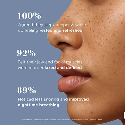 Image 1 - Close-up side profile of a persons face with freckles against a blue background, displaying text: 100% Agreed they slept deeper & woke up feeling rested and refreshed, 92% Felt their jaw and facial muscles were more relaxed and defined, 89% Noticed less snoring and improved nighttime breathing, *Based on a self reported questionnaire of 11 participants who used the face tape for 2 weeks. Image 2 - A pair of silver tweezers holds a light blue, lip-shaped patch with an oval cutout, next to text that reads: SOFT, BREATHABLE COMFORT, Secure yet gentle all night, with skin-friendly adhesives; ENCOURAGES CALM NASAL BREATHING, Helps cut mouth breathing for quieter nights, fresher mornings; SUPPORTS A RELAXED, BALANCED JAWLINE, Encourages relaxed jaw, smoother mornings. Image 3 - A hand holds a light blue lips-shaped patch, next to text that reads 100% Cotton, Gentle Hold, Breathable. Image 4 - A document with text on a light beige background outlining frequently asked questions and answers. FAQ How to use? • After your evening skincare routine place the tape gently over closed lips before bed. • In the morning, hold the skin around your mouth firm and slowly peel the tape away. • Best used nightly for consistent benefits. Pro Tip: To avoid tugging on your lips, dab a tiny bit of balm or chapstick just inside your lips (not past the edges) so the tape adheres around, but not directly on, the softer lip tissue. Important: Not for children, or adults with heart issues, nasal blockage, breathing difficulties, risk of vomiting, or under the influence of alcohol or sedatives. Discontinue use if irritation occurs. If suffering any medical conditions or unsure please consult with a doctor prior to using, this is not a substitute for medical advice. What is the size of the tape and how many do I get? The tape is 8.1cm long, and 4.2 cm wide, 30 pieces. What is it made of ? 100% Soft breathable cotton, with gentle skin adhesive
