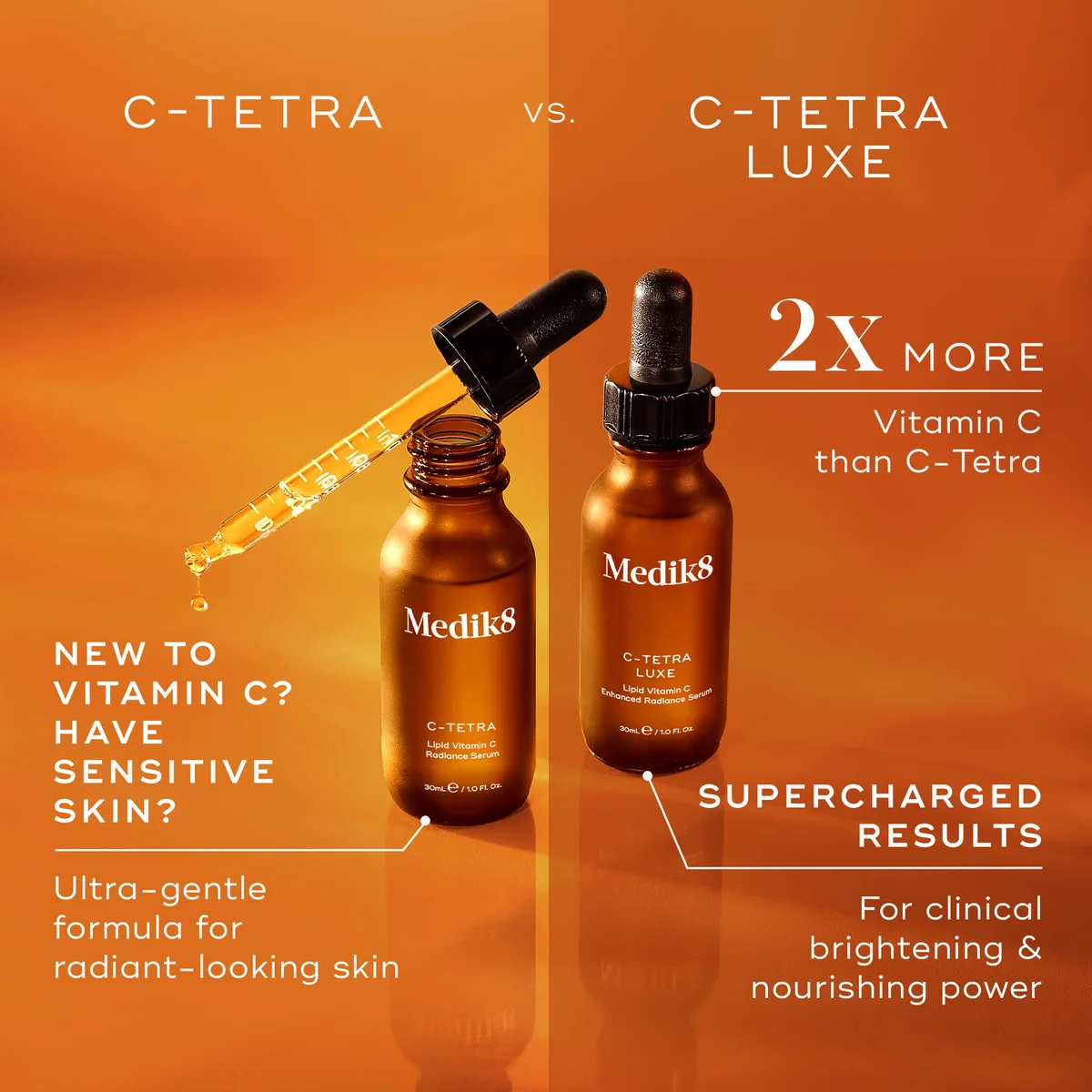 Medik8 C-Tetra Serum 30ml