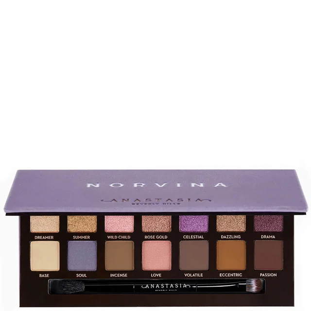 Anastasia Beverly Hills Norvina Palette