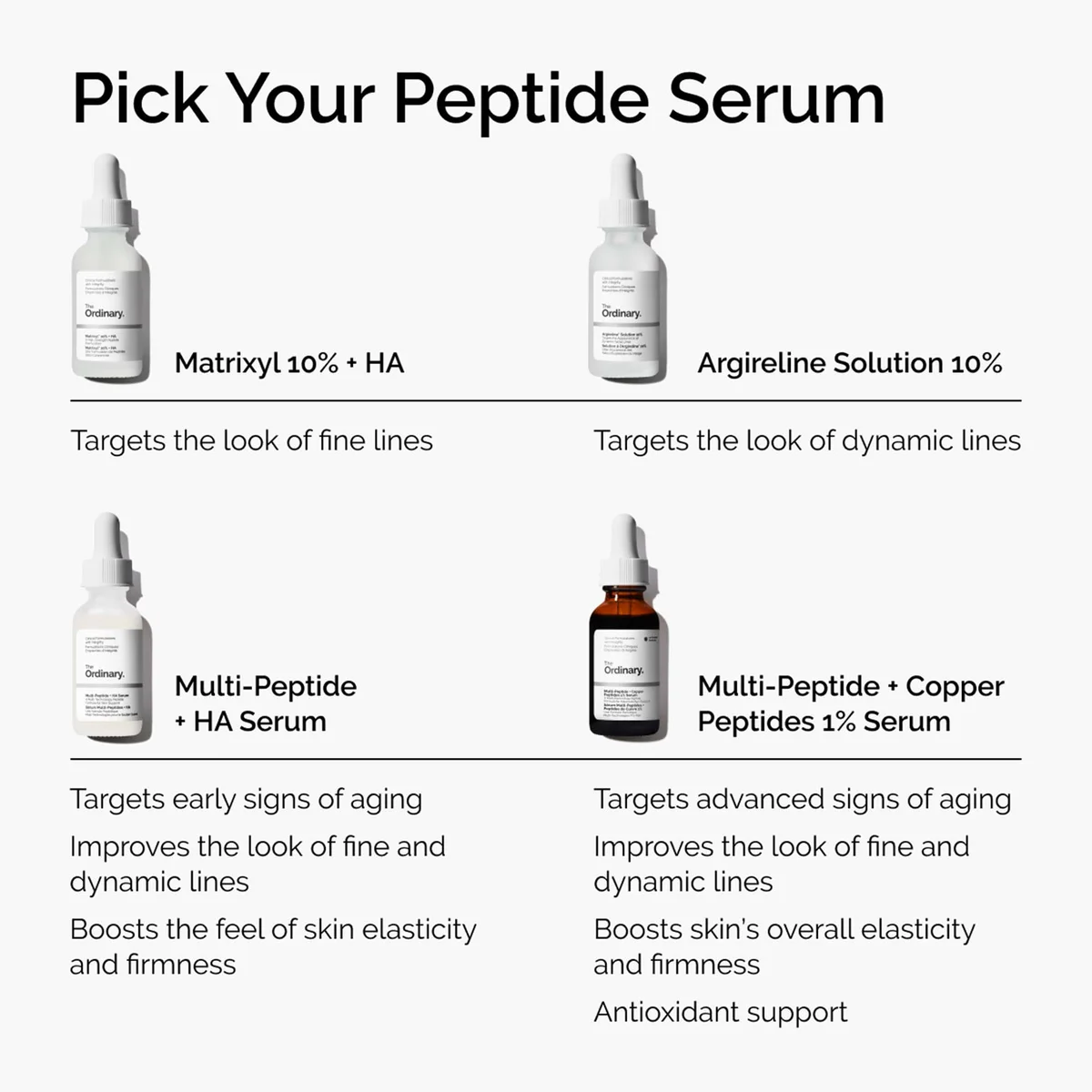 The Ordinary Multi-Peptide + HA Serum 30ml | Cult Beauty The Ordinary Multi-Peptide + HA Serum 30ml | Cult Beauty