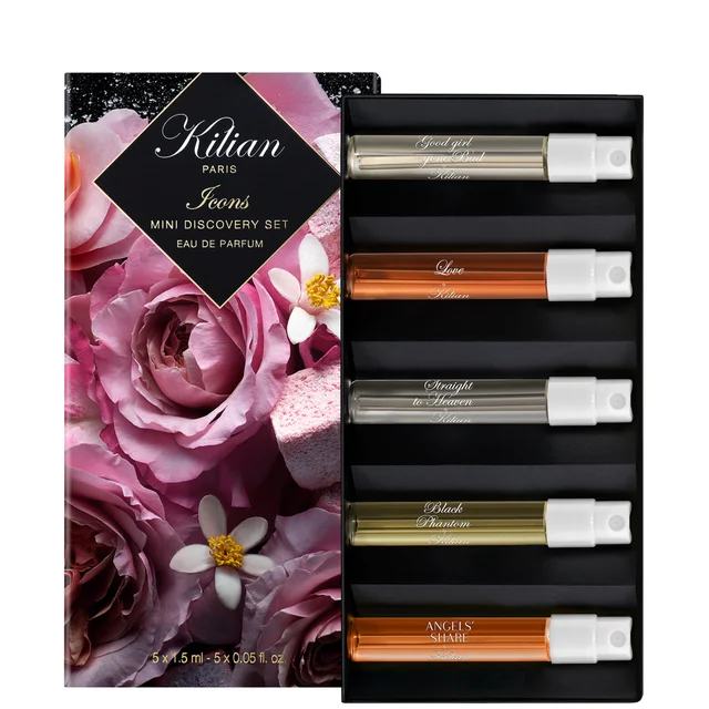 Kilian Mini Discovery Set Icons