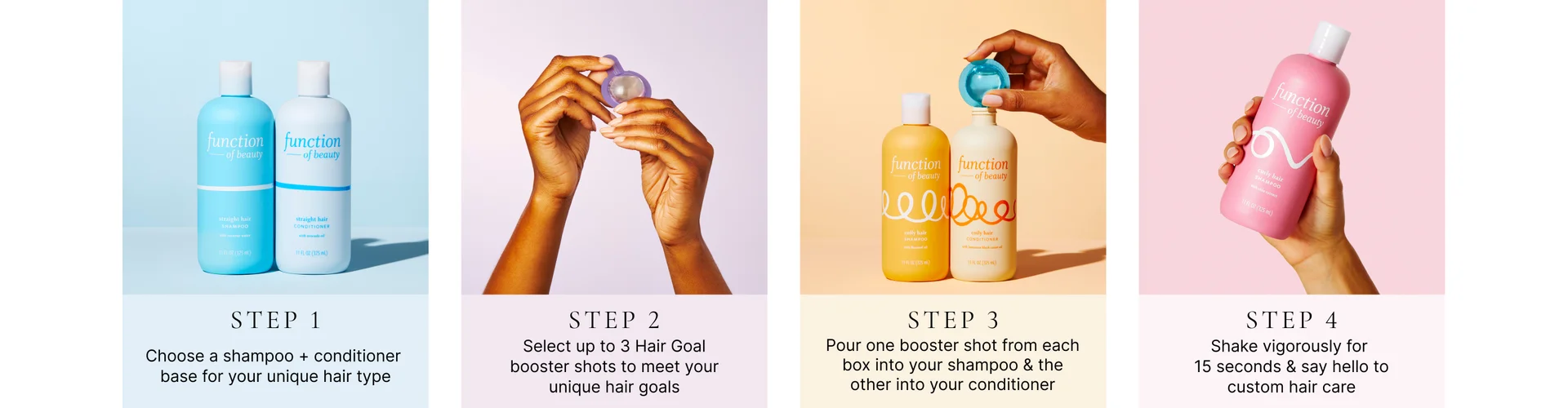 Step by step guide to function of beauty products